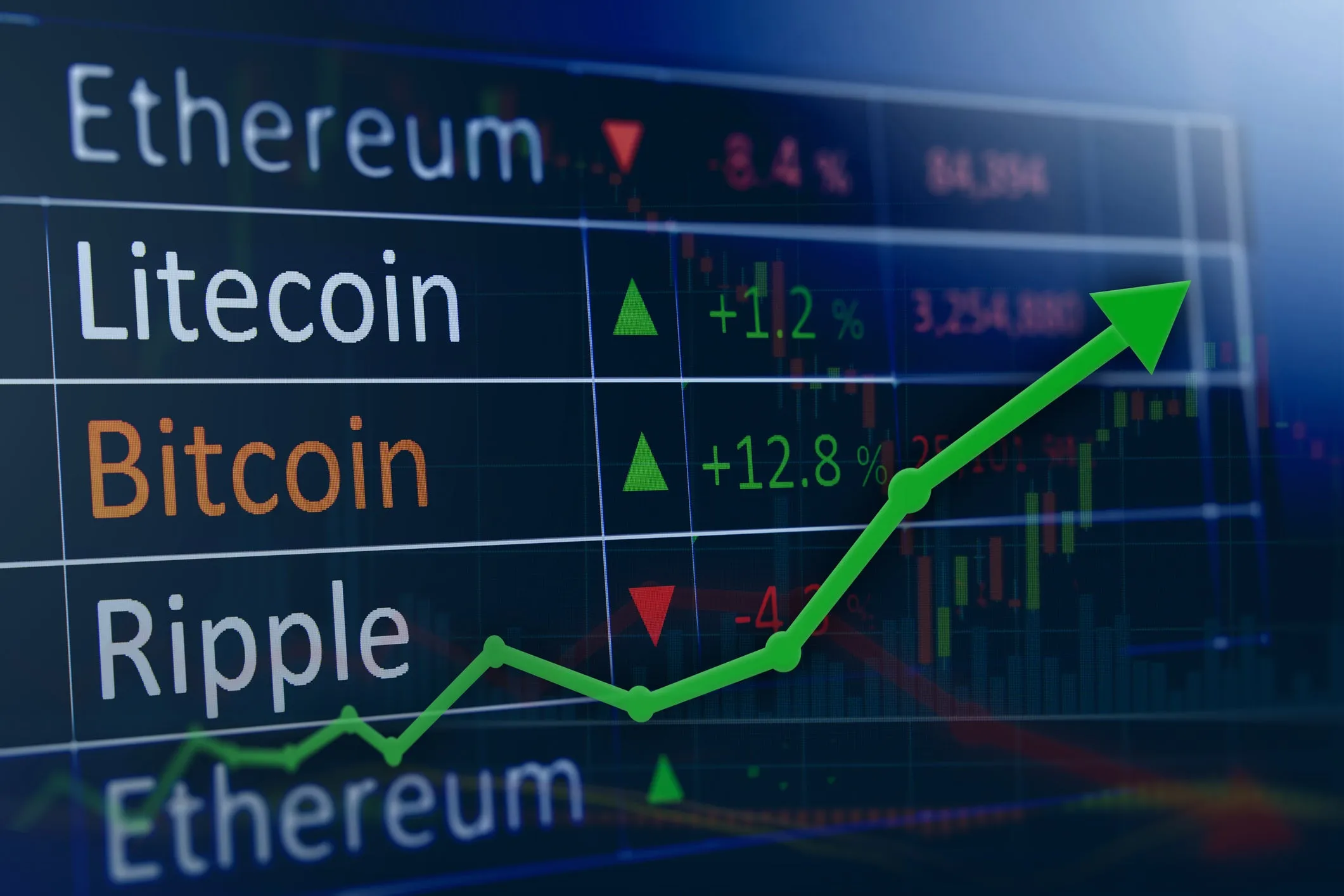 CRYPTO- CURRENCY INVESTMENT